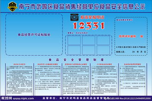 食品銷售經營單位食品安全信息公示指南